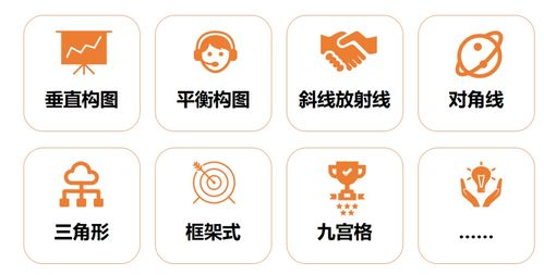 巧用智能創(chuàng)意產(chǎn)品，讓你的廣告“活”起來——探索數(shù)字文化創(chuàng)意內(nèi)容應(yīng)用服務(wù)